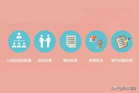 策划案怎么写?