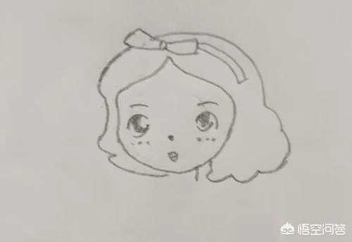 公主简笔画怎么画?