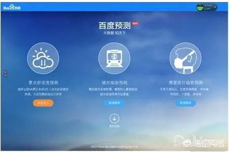 大数据预测的运用