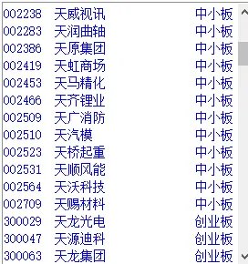 天音控股股吧