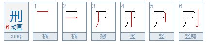 拶刑 怎么念?