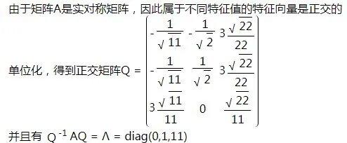 高等代数，