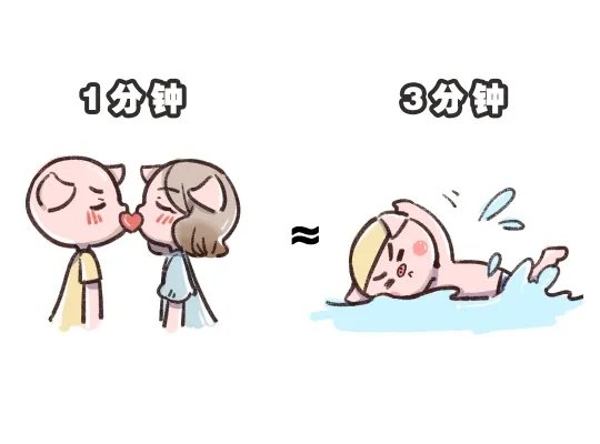接吻有什么好处?