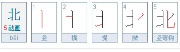 北字的笔顺？