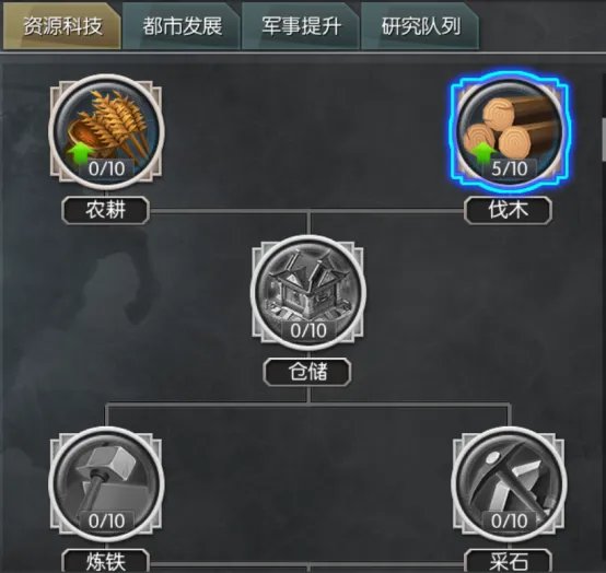 翰林院
