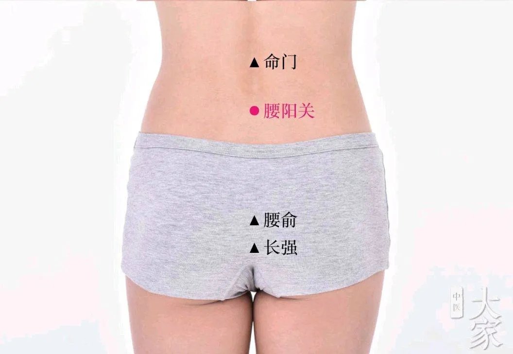腰阳关