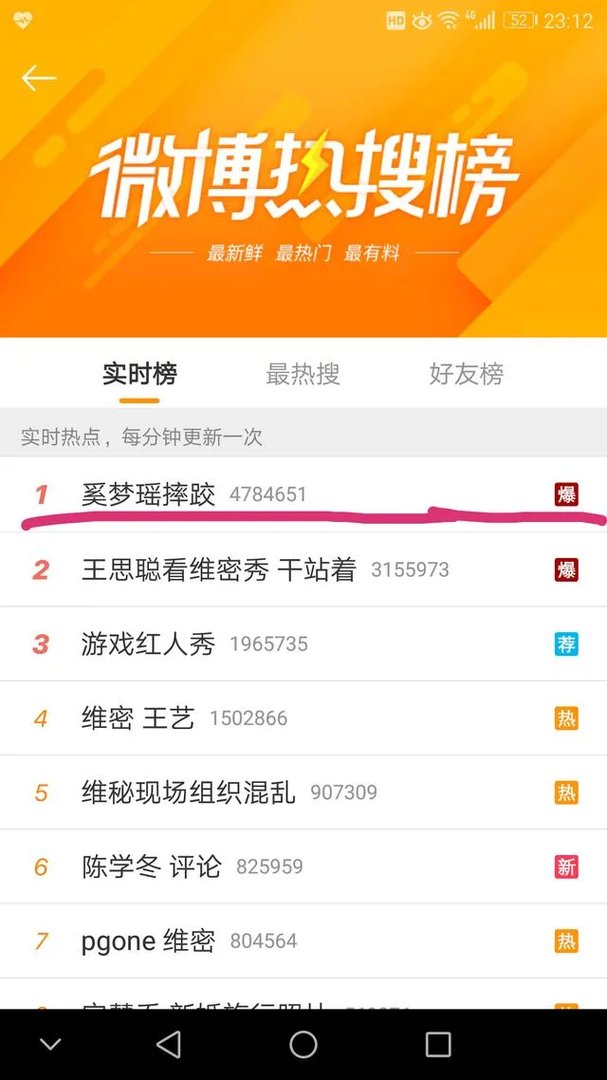 #维密大秀#为什么说“奚梦瑶一摔断送了自己的维密生涯”?