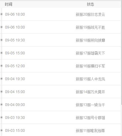 梦想成真什么时候出 公测上线时间预告