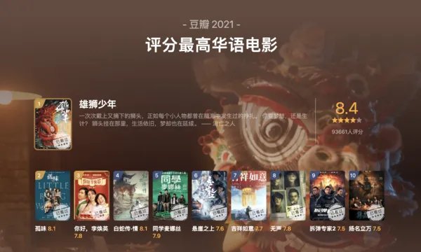 豆瓣电影年度榜单:2021华语十佳以及2022年最值得期待的十部电影