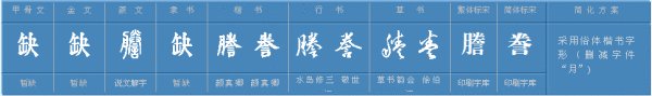 誊可以怎么组词
