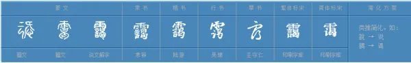 霭怎么读