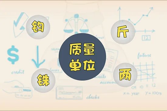 mg是什么单位