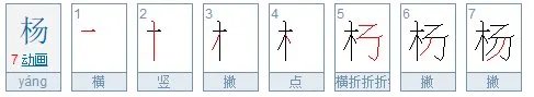 杨的笔顺怎么写呀