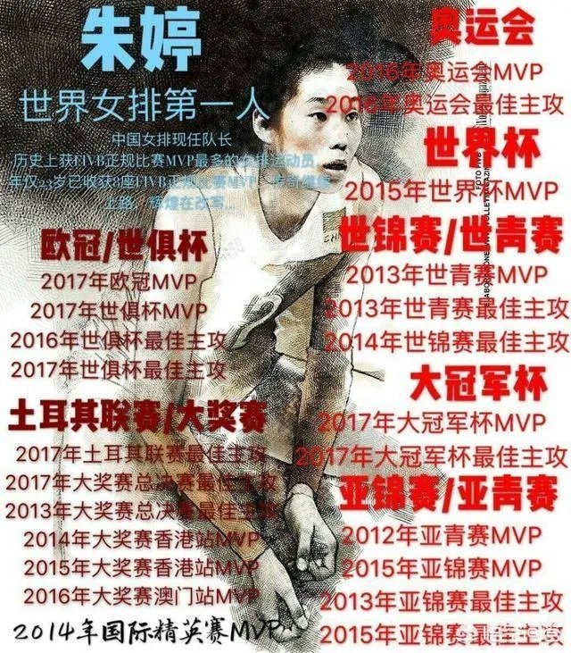 中国女排和意大利的生死战中，朱婷和埃格努将是决定走势的核心，两人技术上有何不同？
