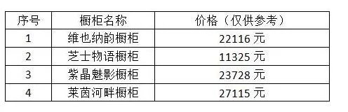 橱柜设计图有哪些?2018最新橱柜设计图大全