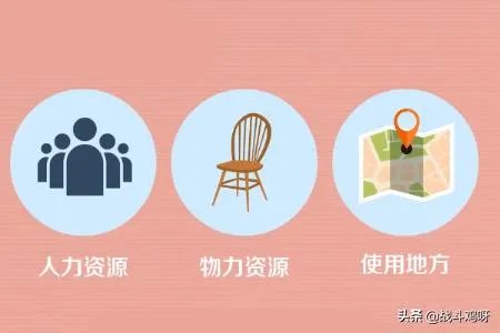 策划案怎么写?