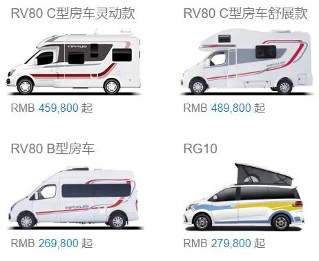最新房车价格表,房车价格及图片大全