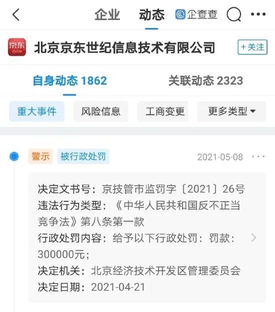 京东因不正当竞争被罚30万元 违反反不正当竞争法