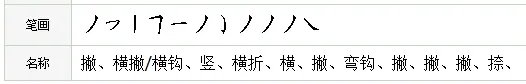 大象的象的笔顺是什么