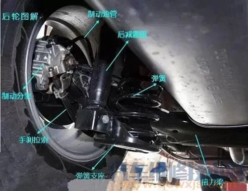 汽车底盘构造与名称高清图解