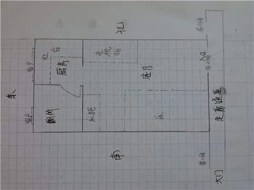 房屋平面图怎么画