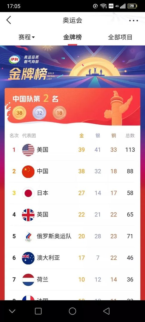 中国在2021东京奥运会总共得了多少金牌？