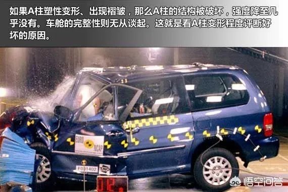 汽车碰撞试验是星级越高越安全吗?