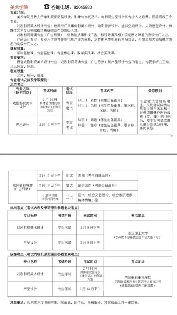 什么样的人才能考上北影中戏等艺术类重点大学?