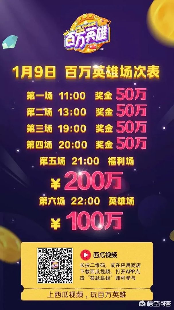 #百万英雄#地球自转一圈的时间是多长?