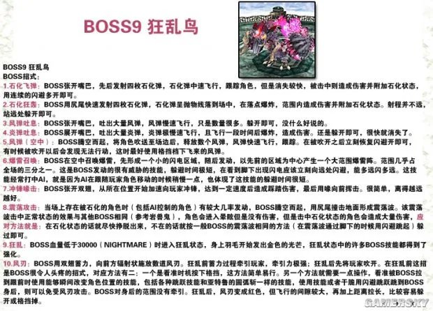 《伊苏7》全收集地图与流程攻略 武器道具入手方法及合成素材全解