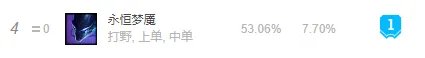 LOL11.13版本梦魇打野怎么玩 梦魇打野玩法技巧上分攻略