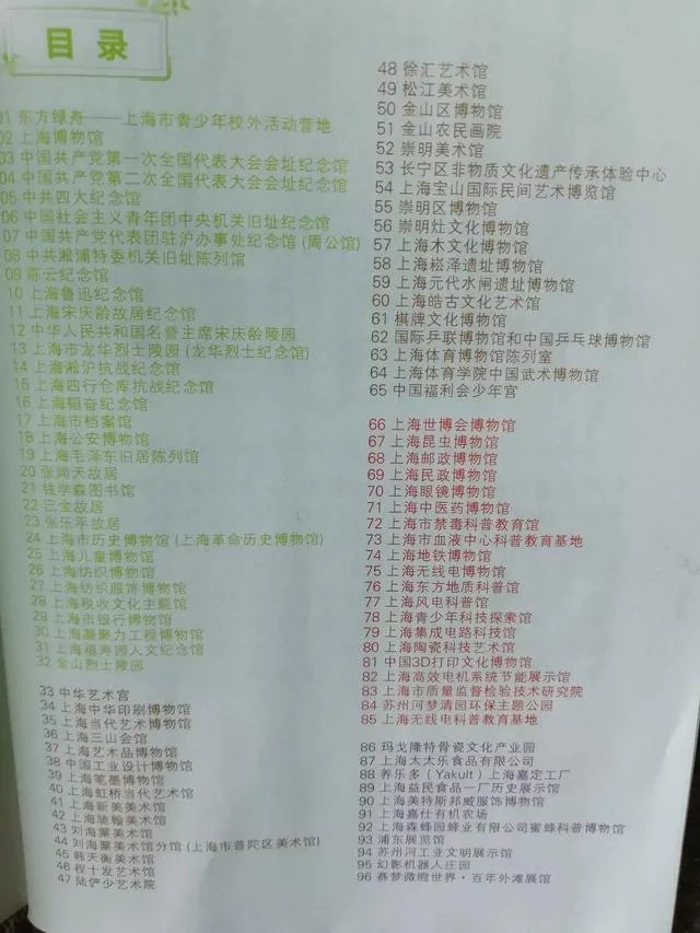 请问上海周边100公里左右自驾游有哪些景点推荐?