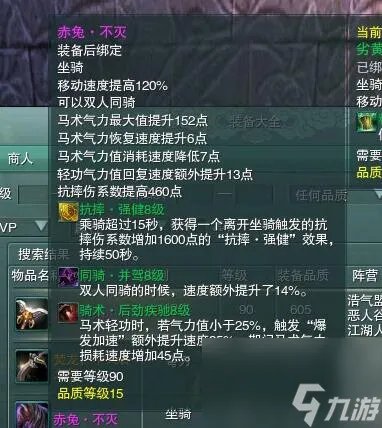 剑三赤兔马怎么抓