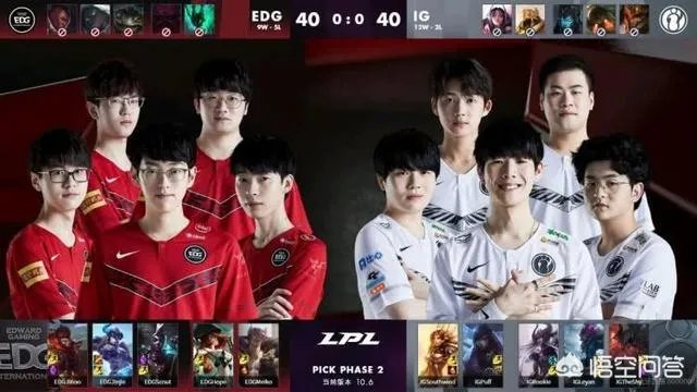 IG2-0击败EDG，大家怎么看Theshy剑魔的发挥？