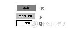 日系进口厨刀知多少 篇三:日系厨刀钢材选择解惑