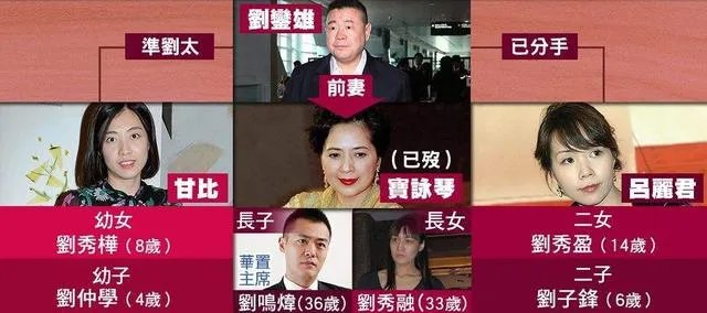 为什么说何鸿燊刘銮雄两大富商人生很像?