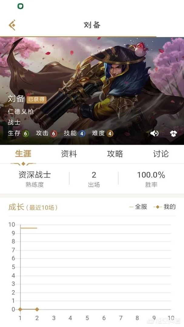王者荣耀有什么英雄的位移技能不能穿墙的?