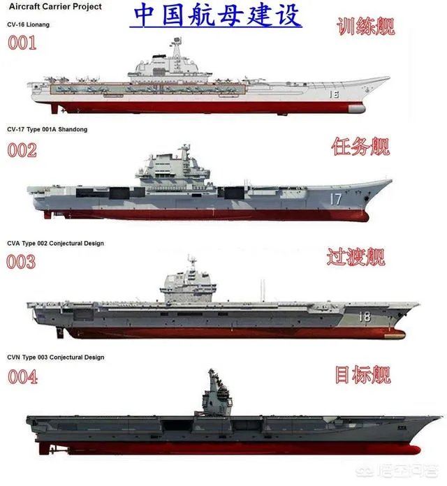 海军70周年庆给你带来什么感受?