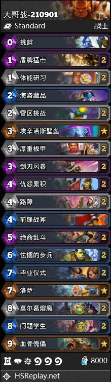 炉石传说21.2版本标准模式有什么主流卡组