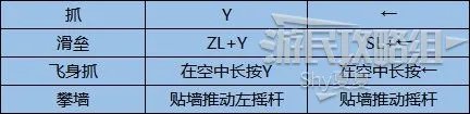 《超级马里奥3D世界》图文流程攻略 全星星、印章收集