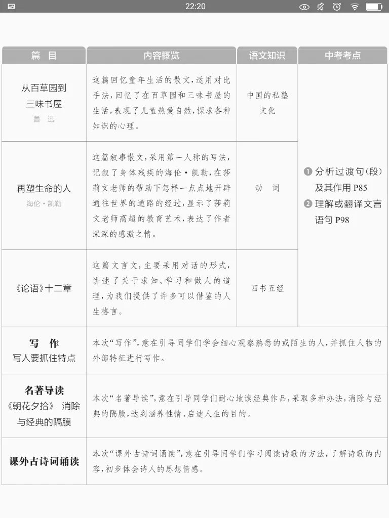 初一语文(上)