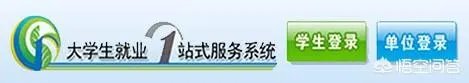 贵州大学怎么样?毕业生就业情况如何?