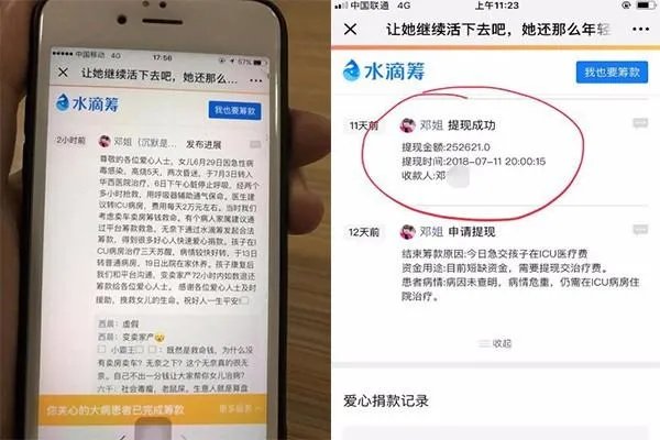 各类众筹平台筹到的钱最终真的给病人了吗？