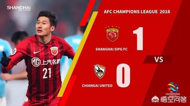 亚冠连踢泰国球队艰难取胜,上港真的能威胁到恒大吗?