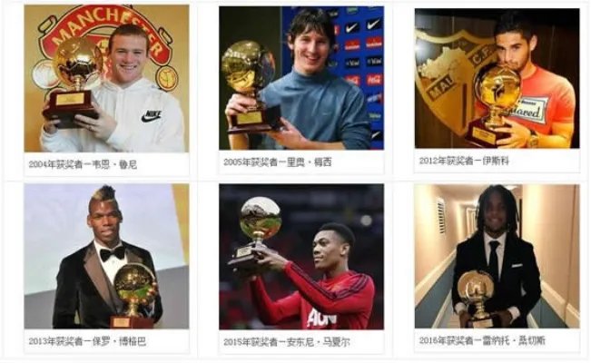 金童奖候选出炉:20人候选名单公布
