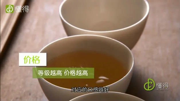 铁观音的价格