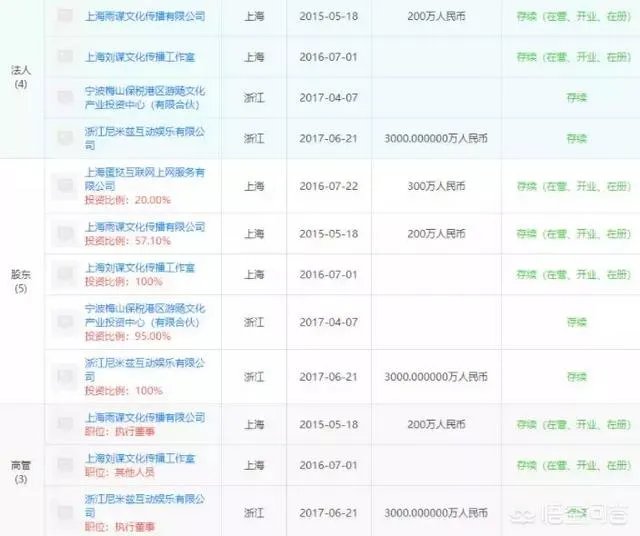 如何看待英雄联盟主播PDD欲建希望小学这事？