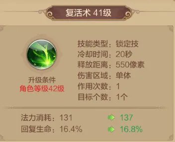 自由幻想手游药师技能使用攻略 药师职业技能全方位分析
