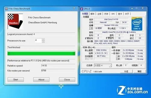 10项测试88项成绩 揭秘超线程性能真相