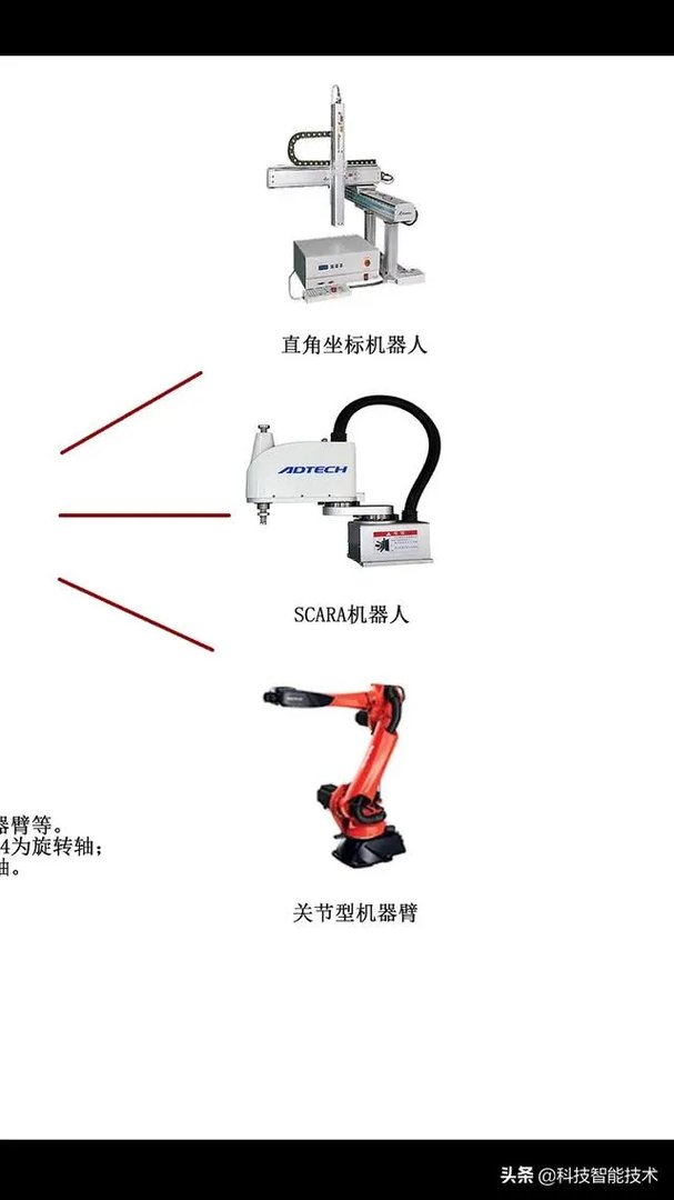 涂胶机器人